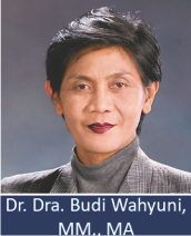 Dr. Dra. Budi Wahyuni, MM., MA