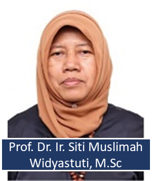 Siti Muslimah