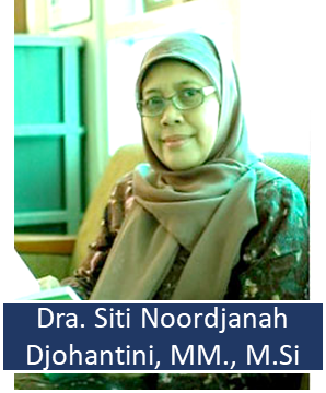 Siti Nurjanah